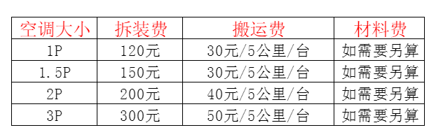 大化空调移机及费用电话在哪里找